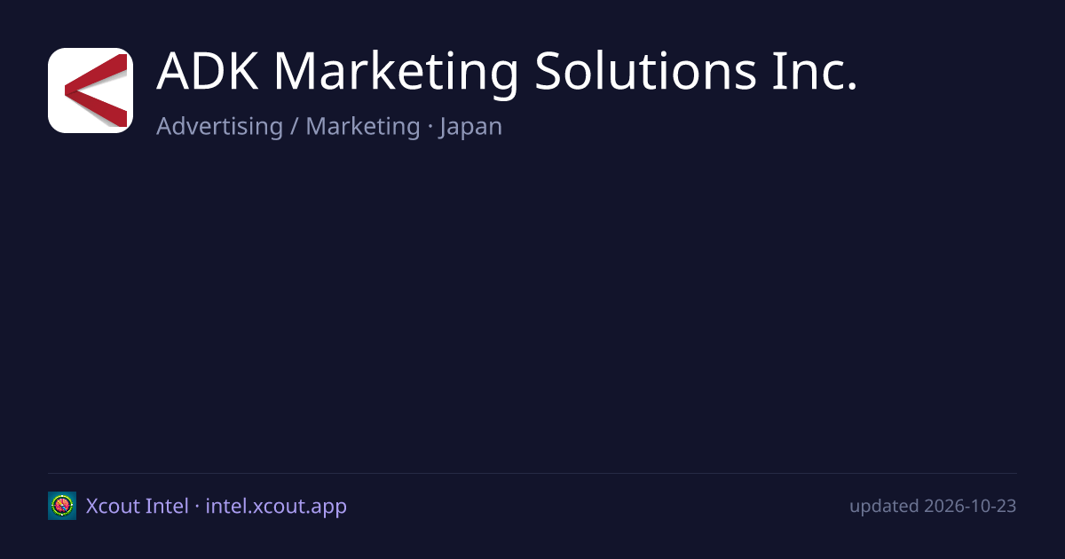 ADK Marketing Solutions Inc. — share card preview