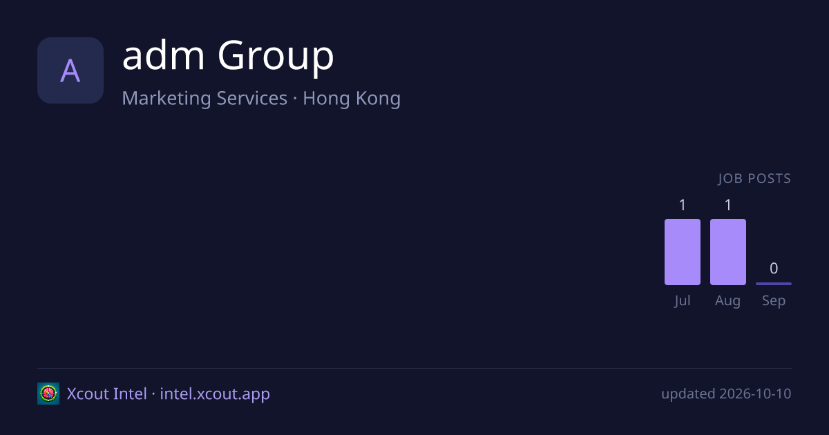 adm Group — share card preview