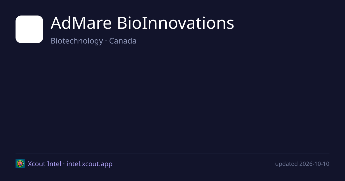 AdMare BioInnovations — share card preview
