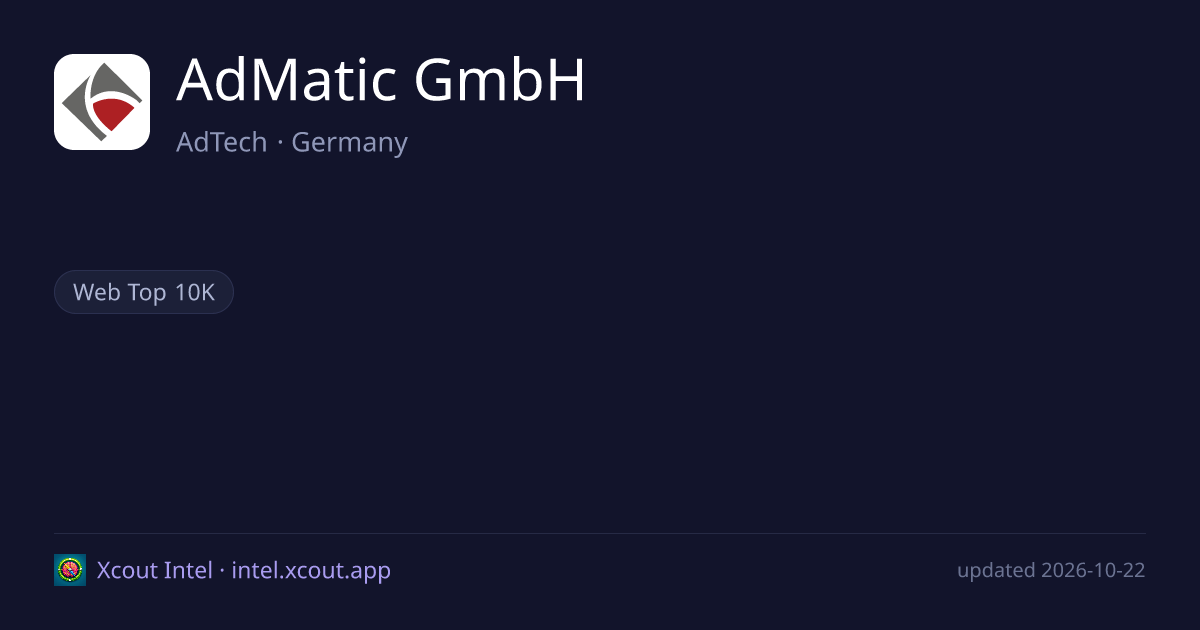 AdMatic GmbH — share card preview