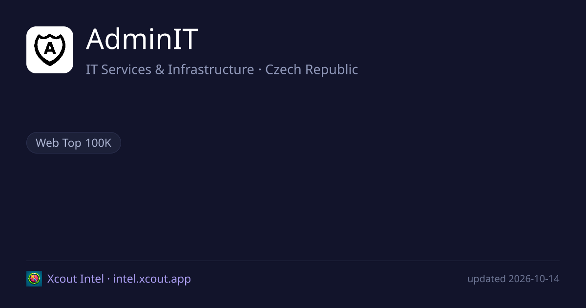 AdminIT — share card preview