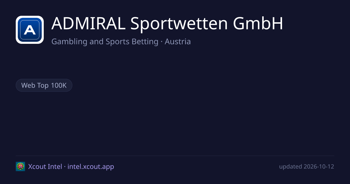 ADMIRAL Sportwetten GmbH — share card preview