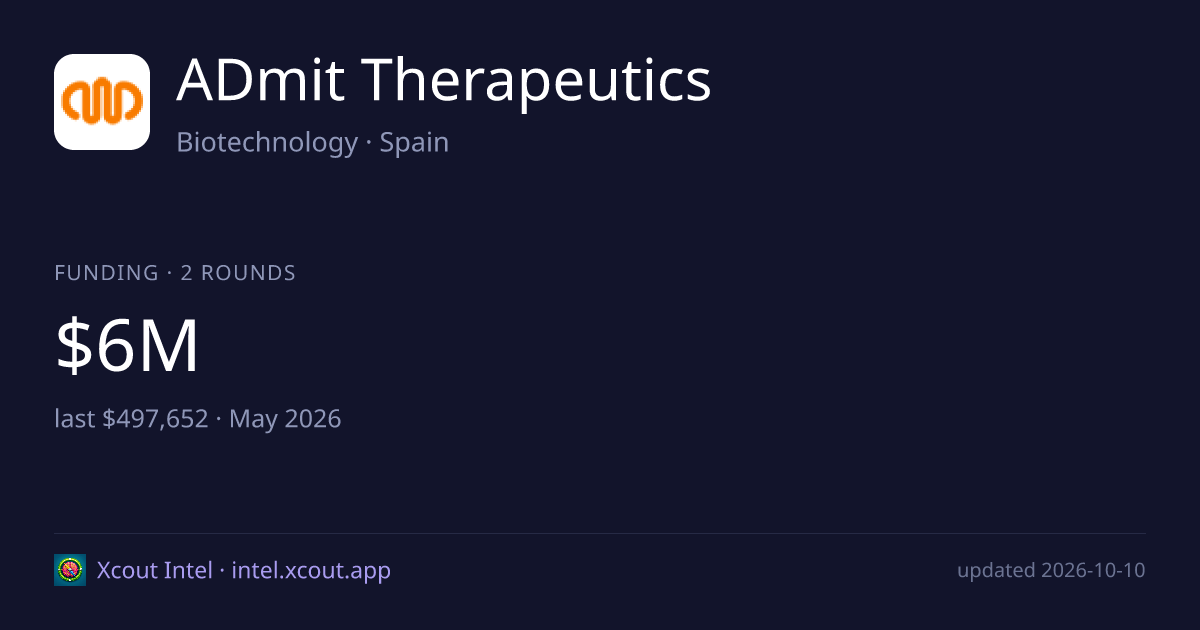 ADmit Therapeutics — share card preview
