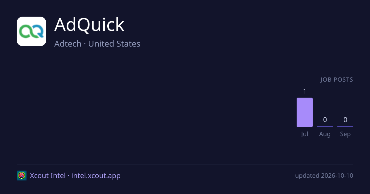 AdQuick — share card preview
