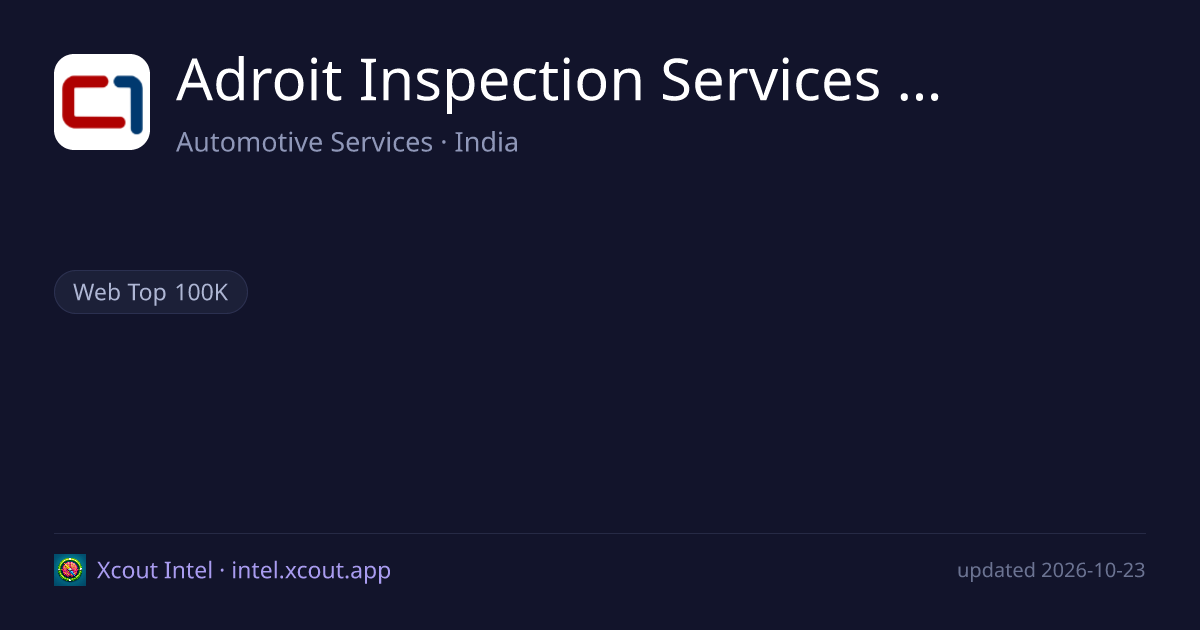 Adroit Inspection Services Pvt. Ltd. — share card preview