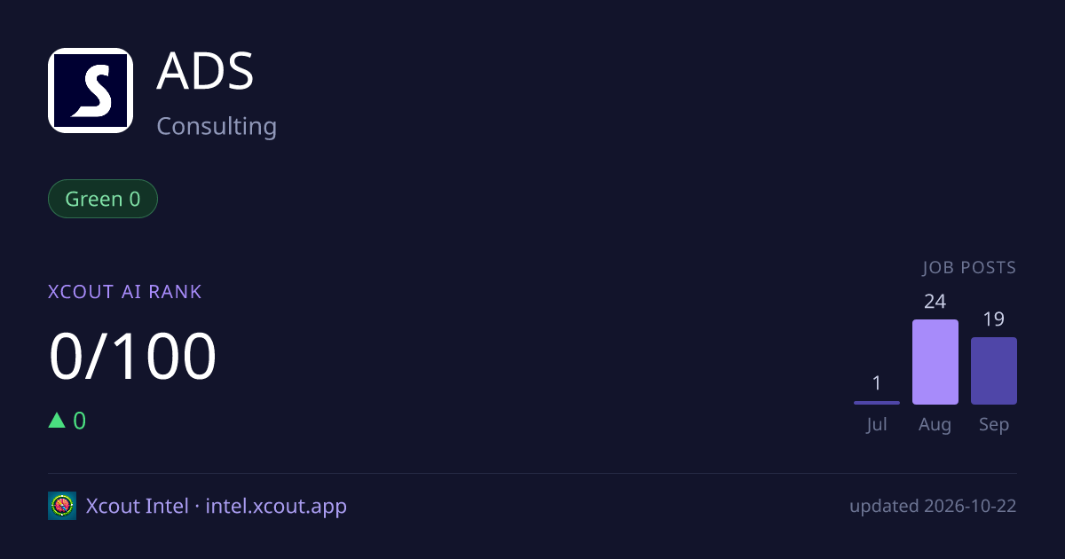 ADS — share card preview