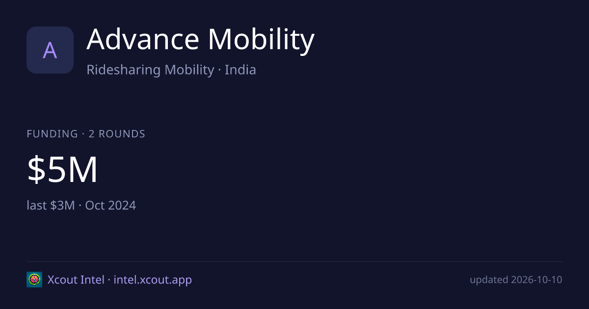Advance Mobility — share card preview