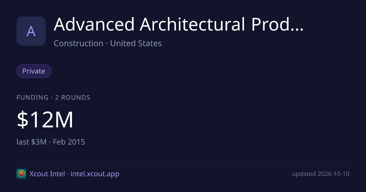 Advanced Architectural Products, LLC — share card preview