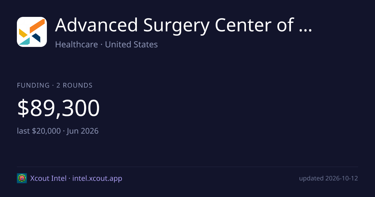 Advanced Surgery Center of Clifton, LLC — share card preview