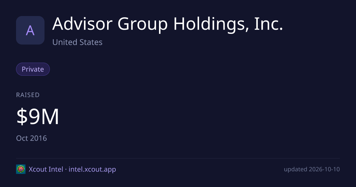 Advisor Group Holdings, Inc. — share card preview