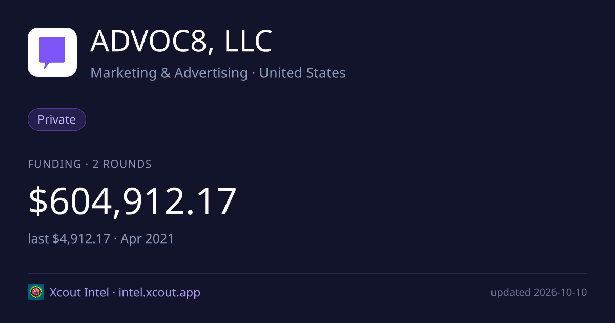 ADVOC8, LLC — share card preview
