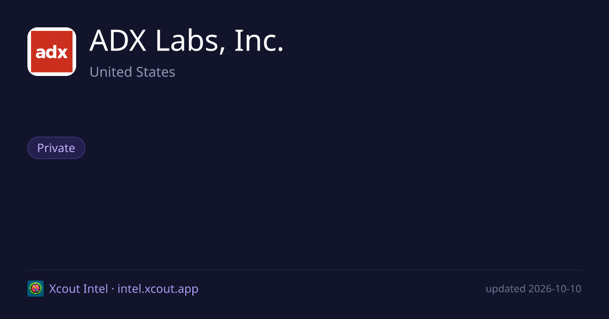 ADX Labs, Inc. — share card preview