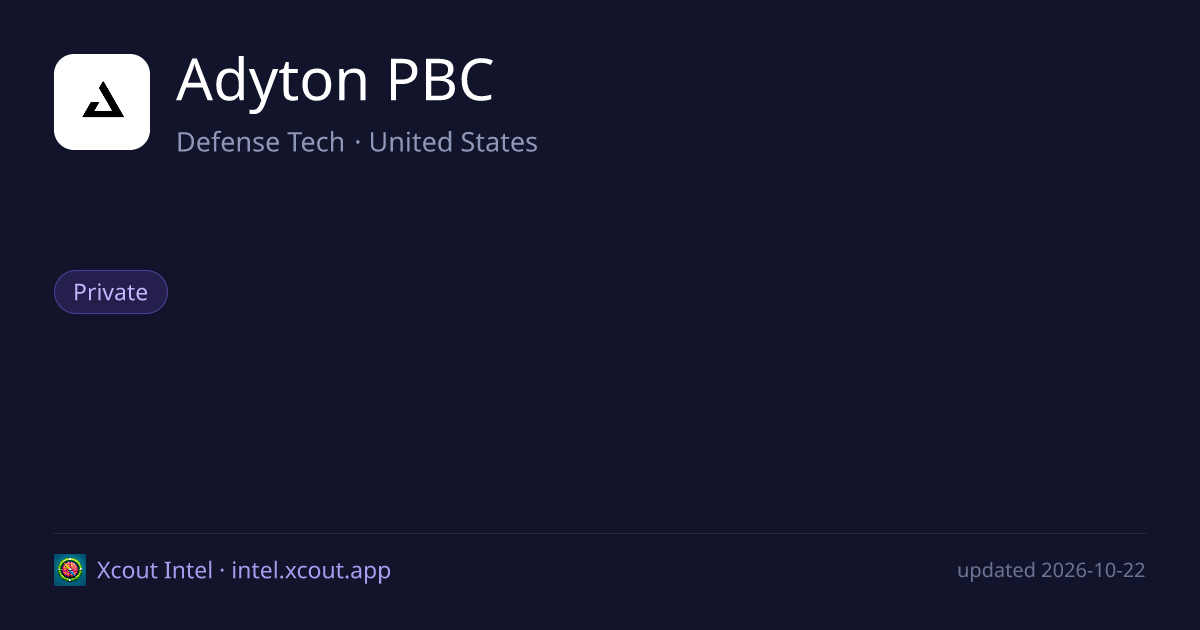 Adyton PBC — share card preview