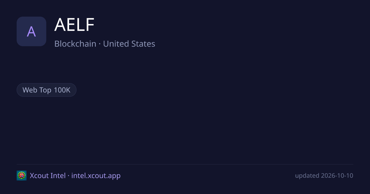AELF — share card preview