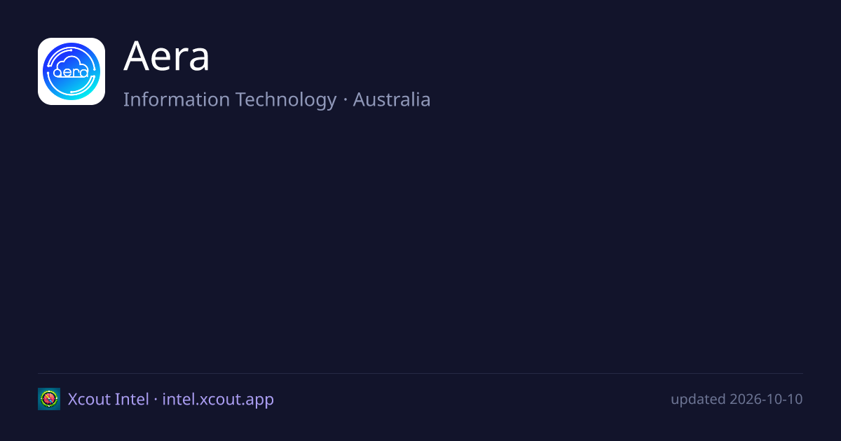Aera — share card preview