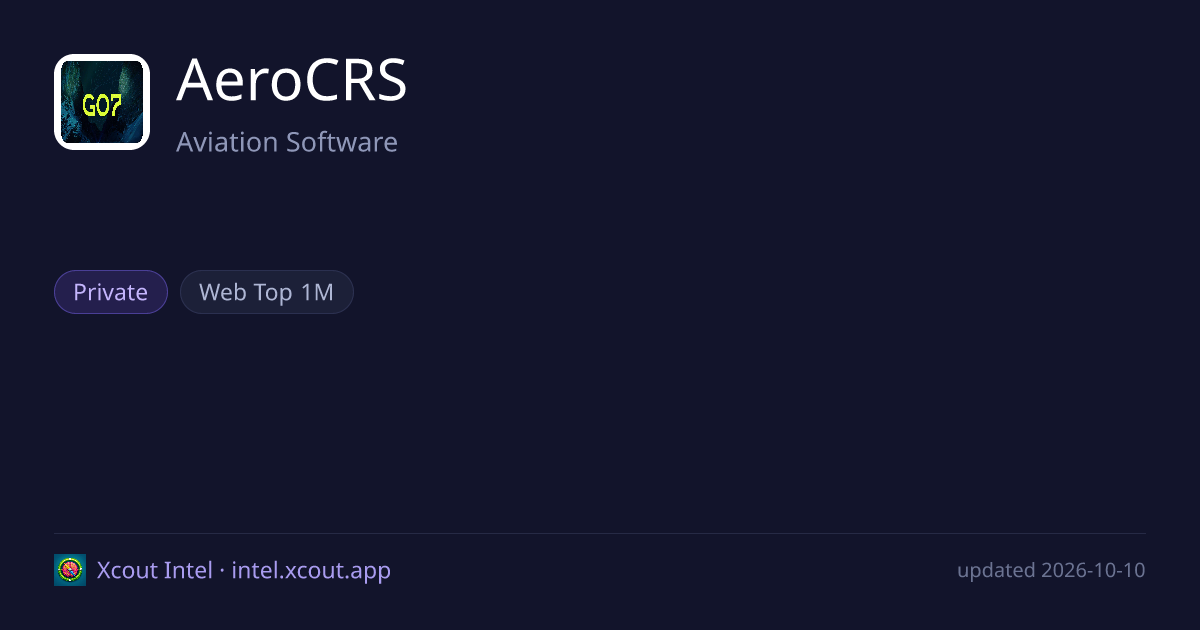 AeroCRS — share card preview