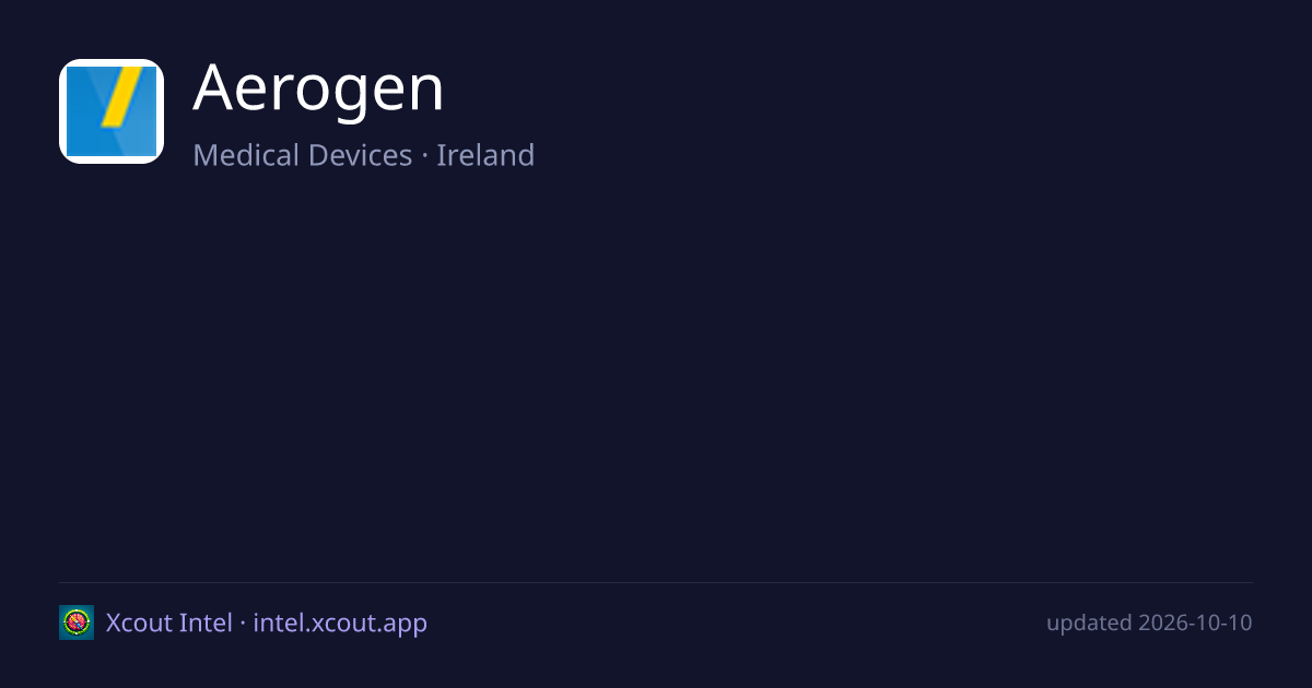 Aerogen — share card preview