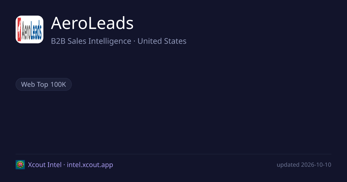 AeroLeads — share card preview