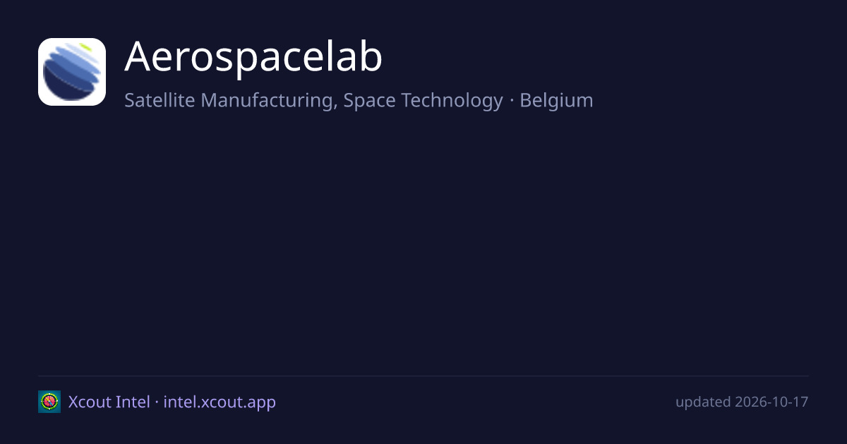 Aerospacelab — share card preview