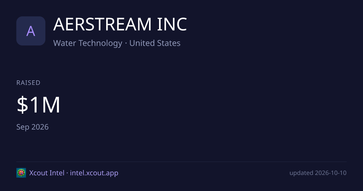 AERSTREAM INC — share card preview
