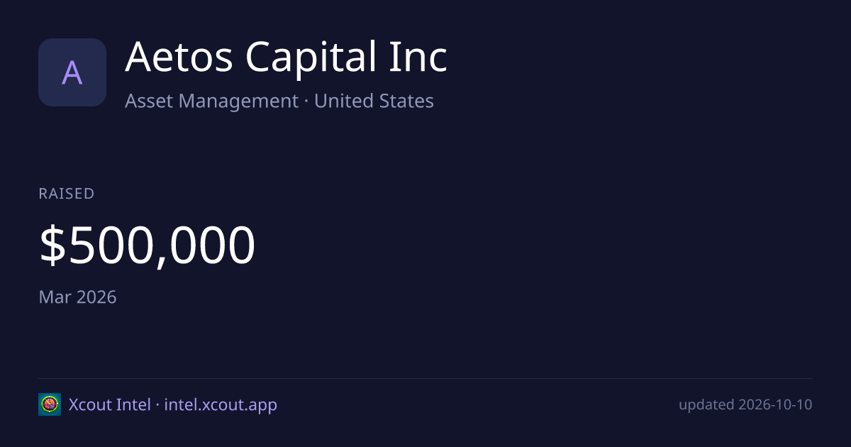 Aetos Capital Inc — share card preview