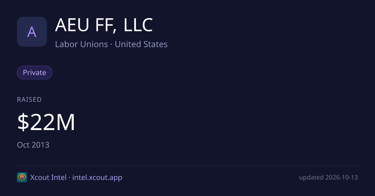 AEU FF, LLC — share card preview