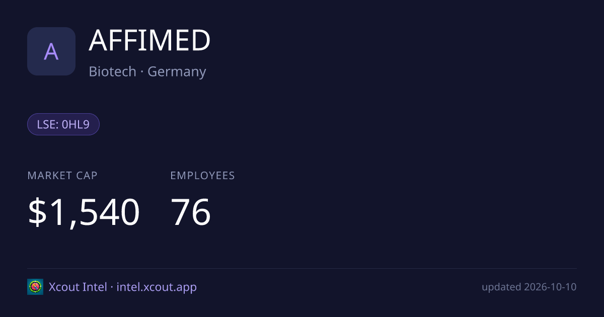 AFFIMED — share card preview