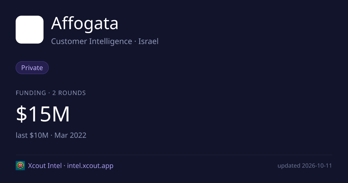Affogata — share card preview