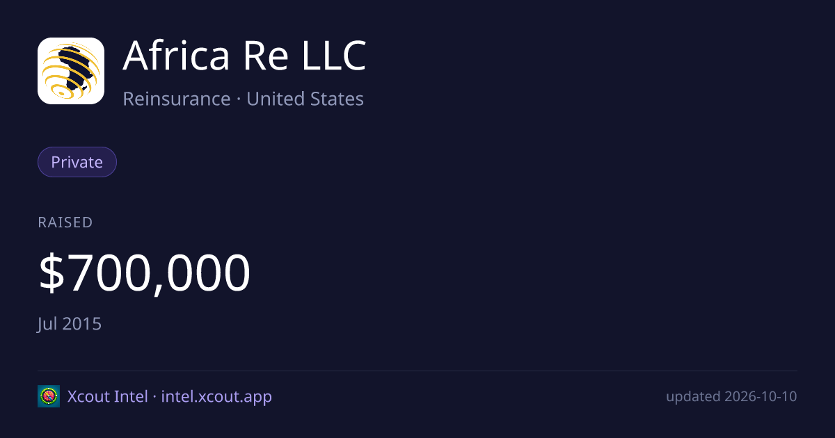 Africa Re LLC — share card preview