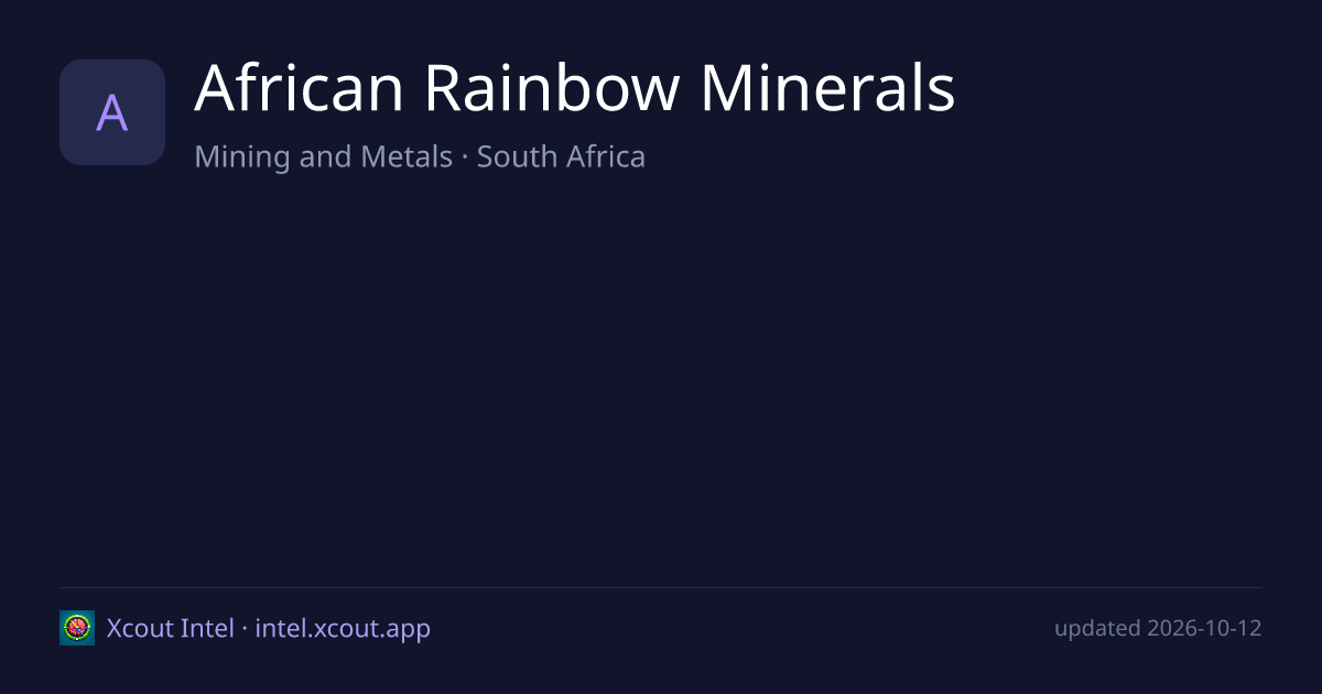African Rainbow Minerals — share card preview