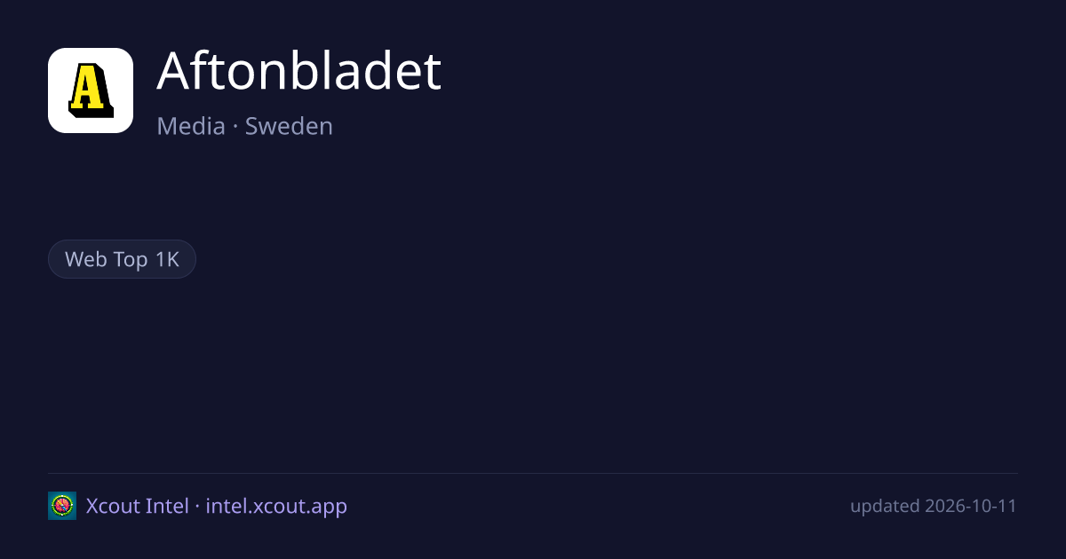 Aftonbladet — share card preview