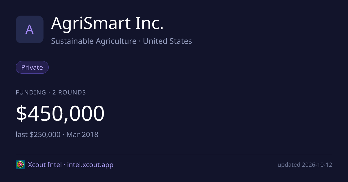 AgriSmart Inc. — share card preview