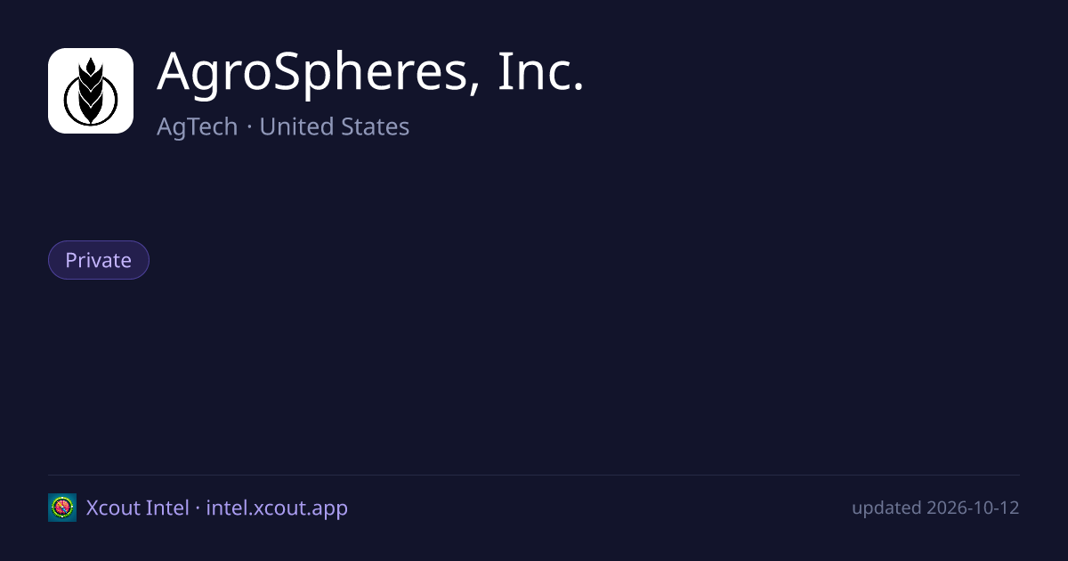 AgroSpheres, Inc. — share card preview