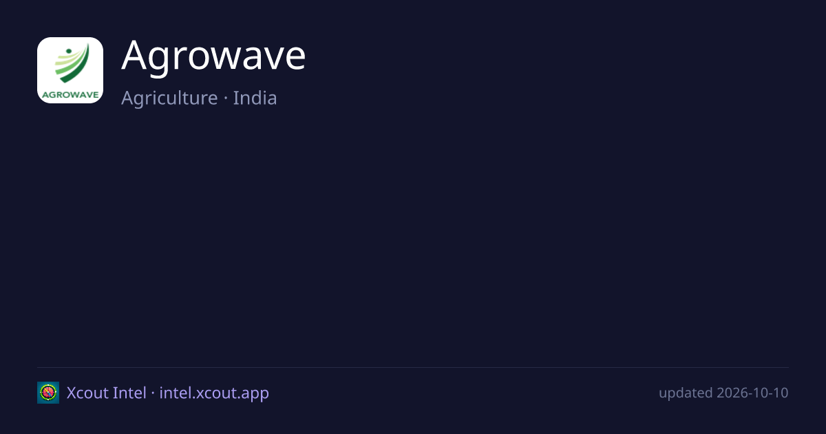 Agrowave — share card preview
