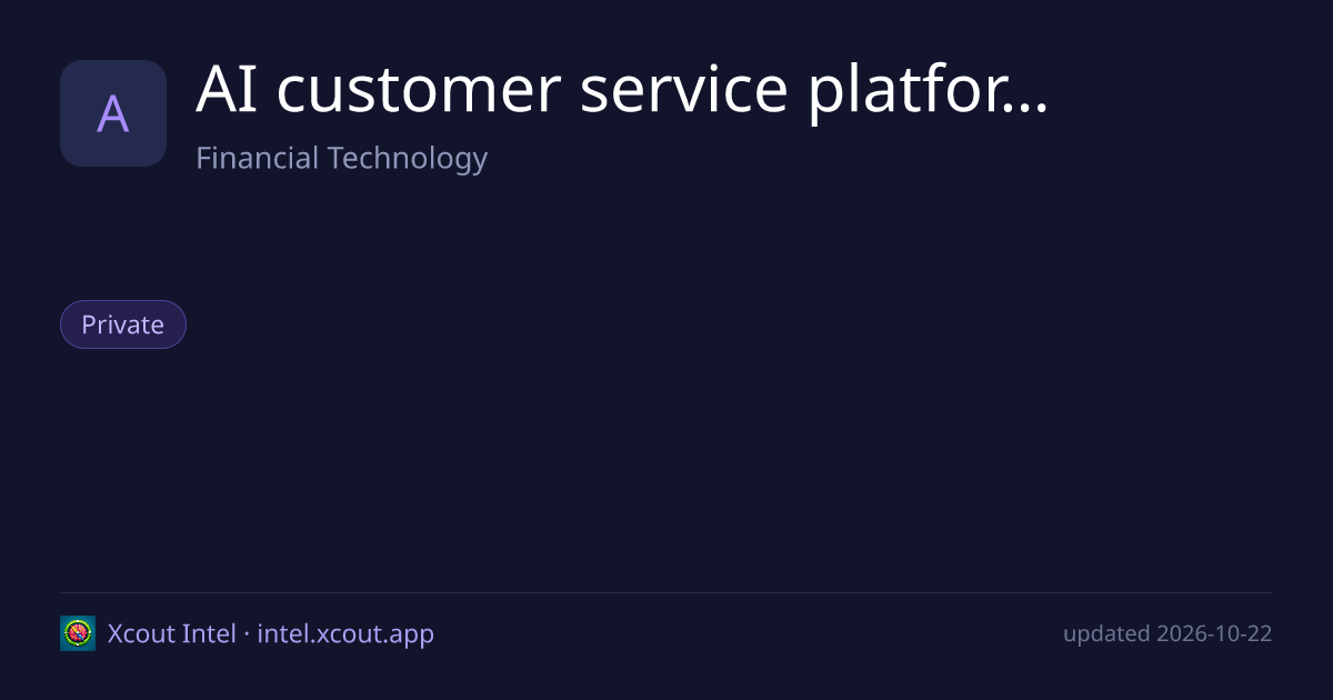 AI customer service platform Fin — share card preview