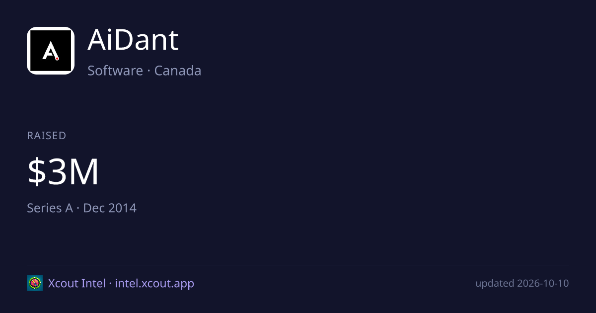 AiDant — share card preview