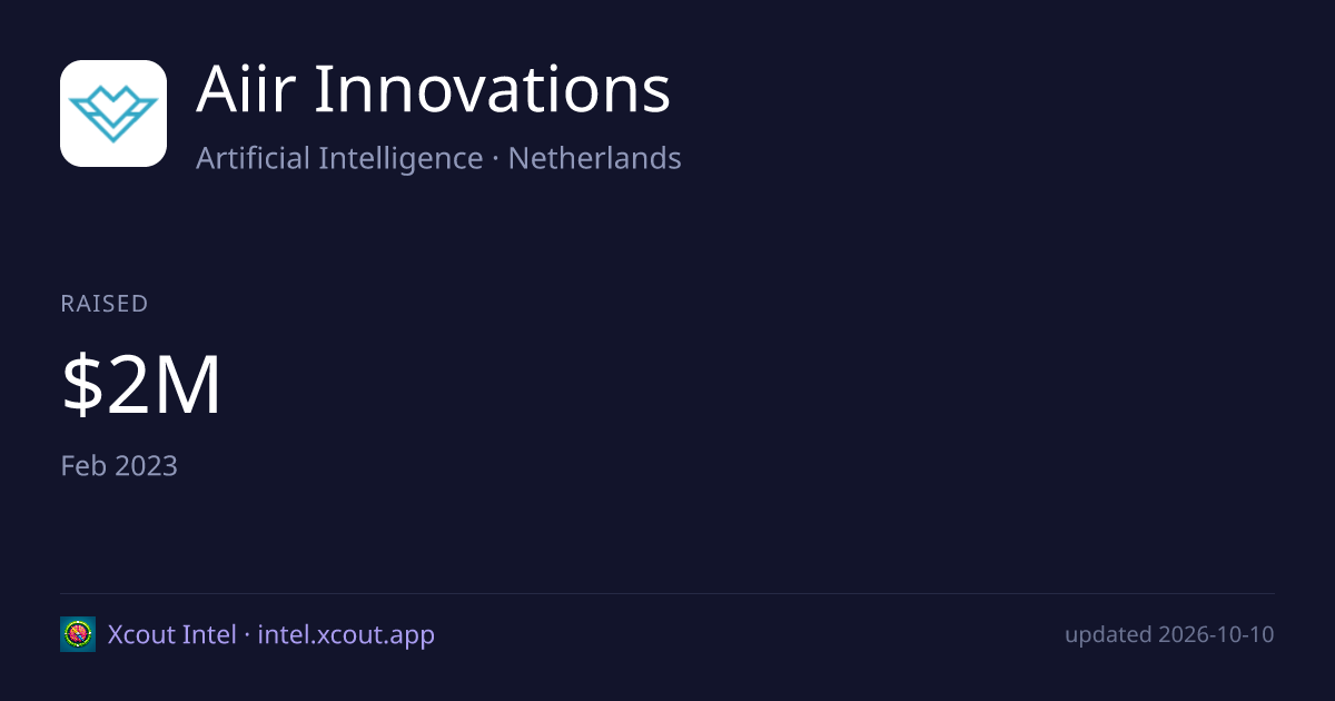 Aiir Innovations — share card preview