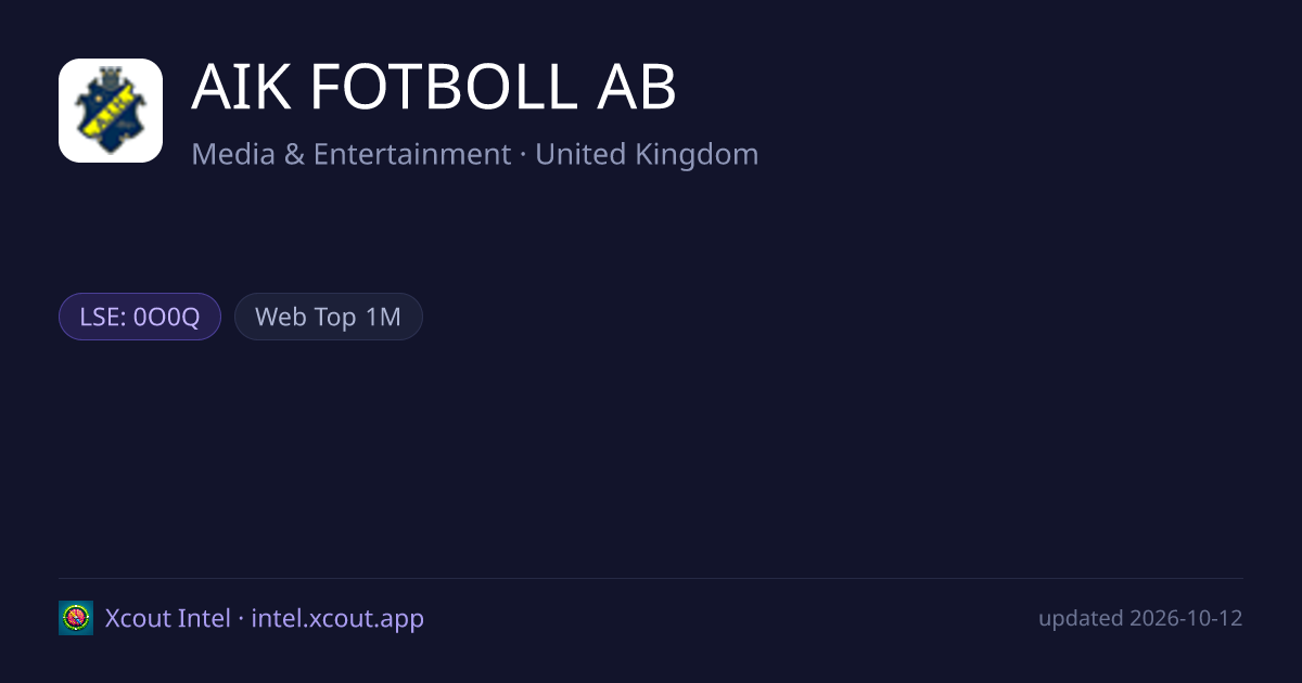 AIK FOTBOLL AB — share card preview