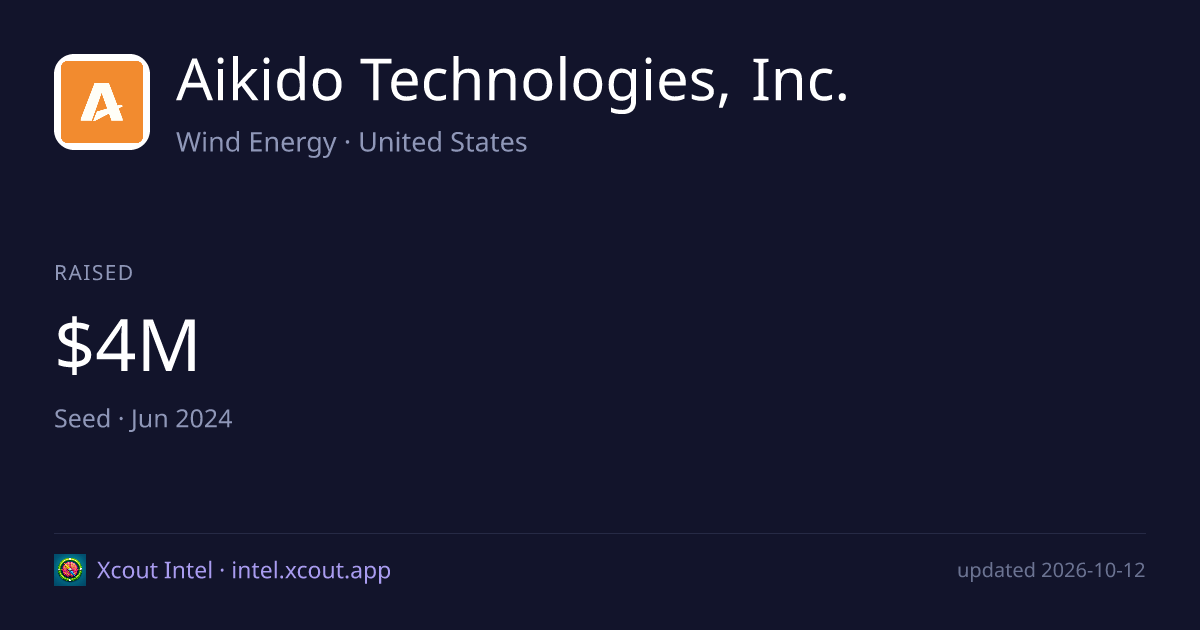 Aikido Technologies, Inc. — share card preview