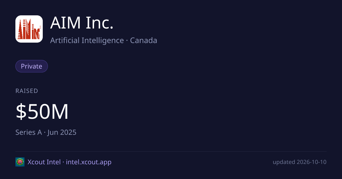 AIM Inc. — share card preview