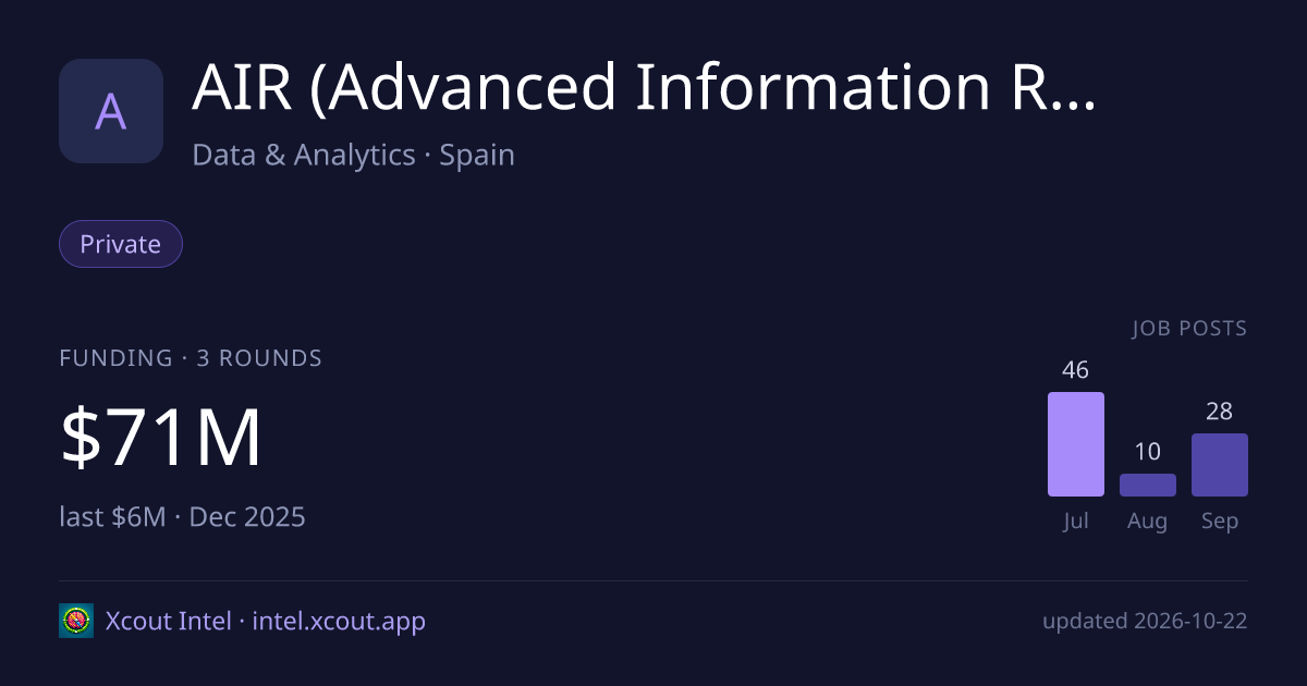 AIR (Advanced Information Retrieval) — share card preview