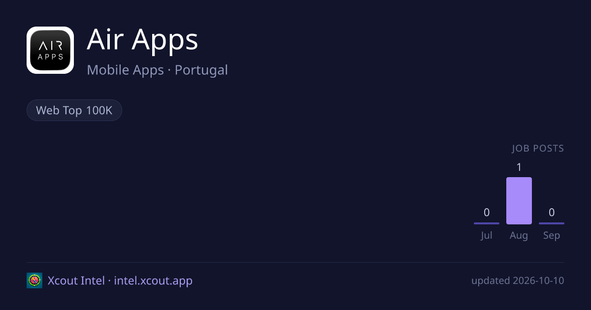Air Apps — share card preview