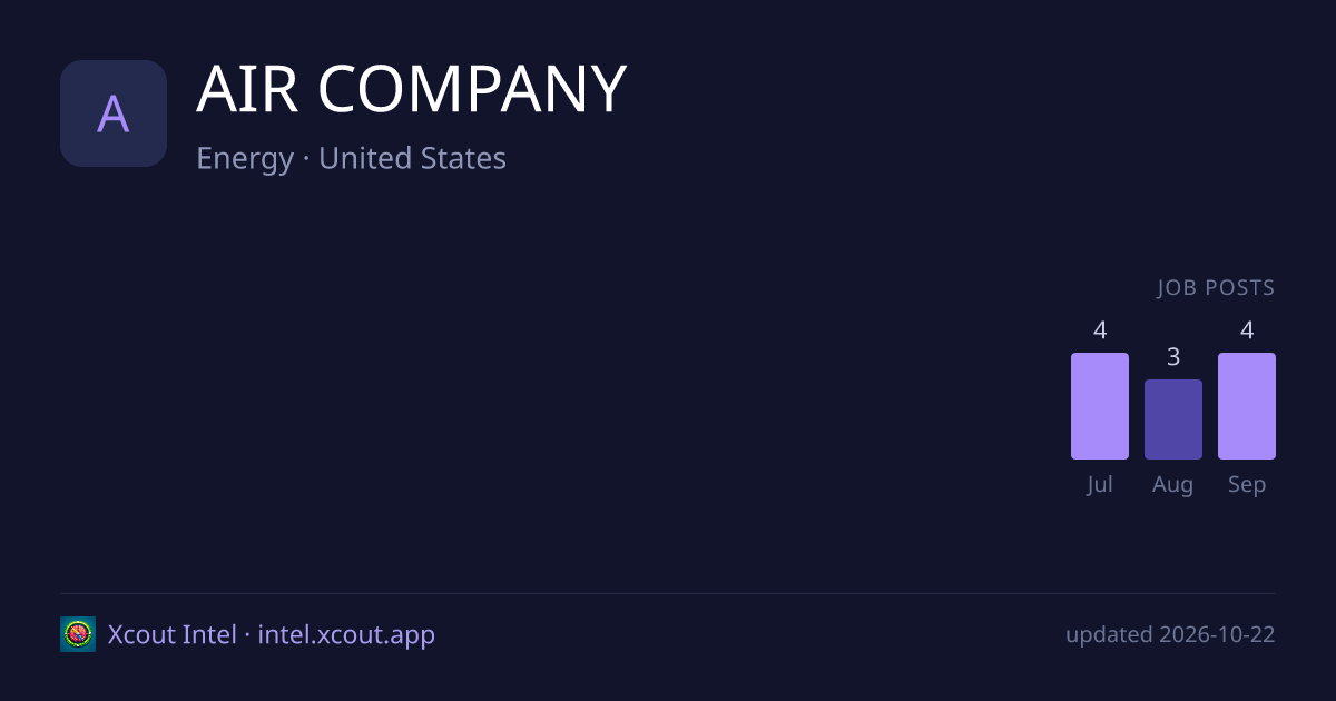 AIR COMPANY — share card preview