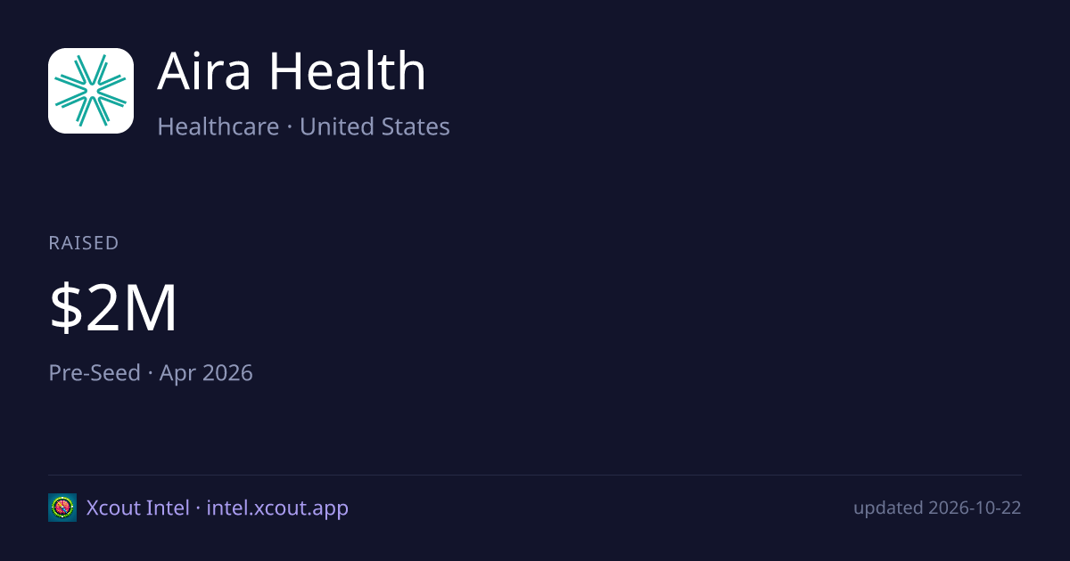 Aira Health — share card preview