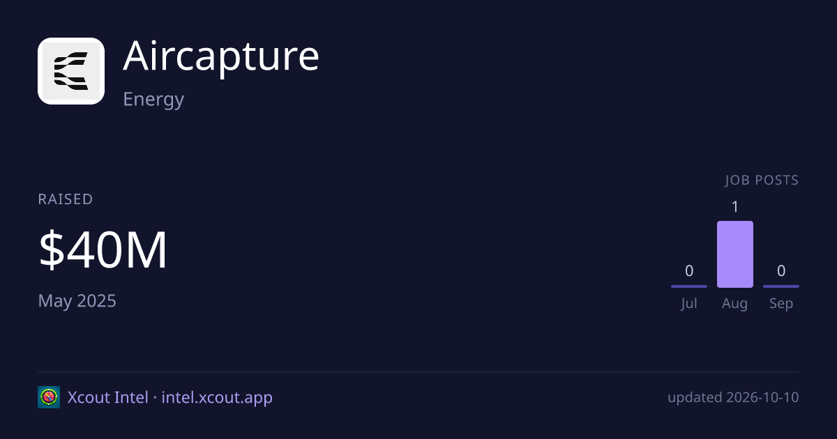 Aircapture — share card preview