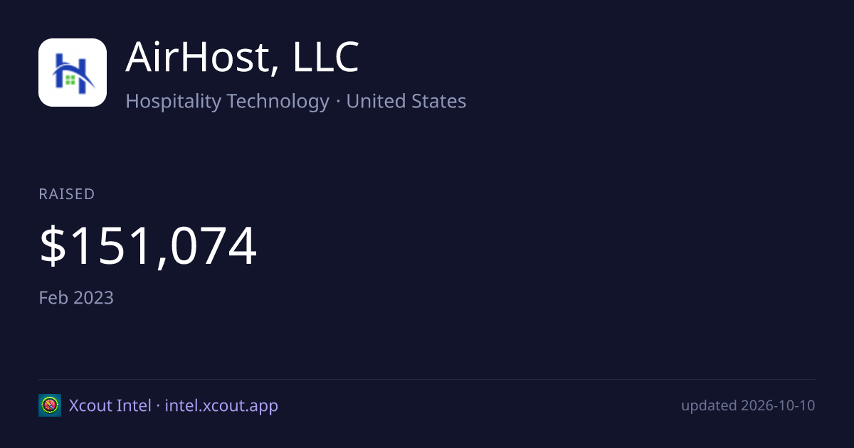 AirHost, LLC — share card preview