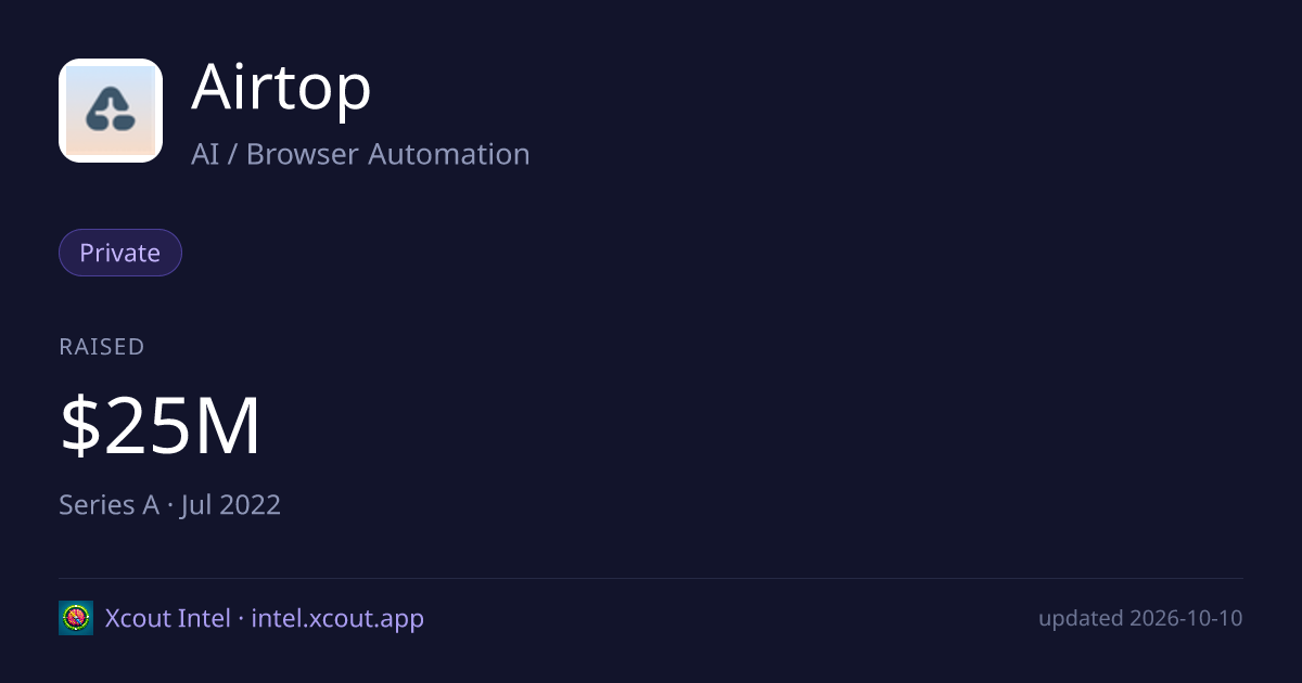 Airtop — share card preview