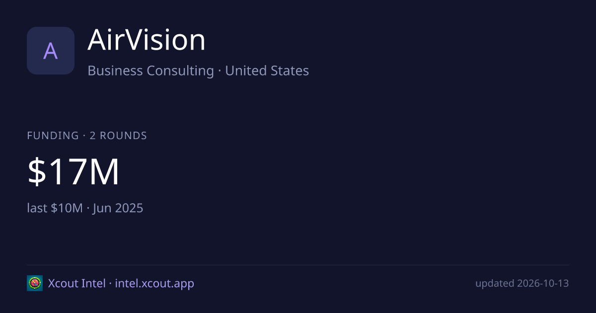 AirVision — share card preview