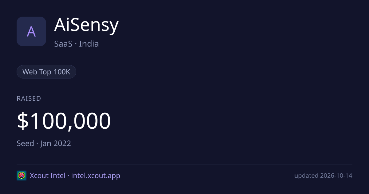AiSensy — share card preview