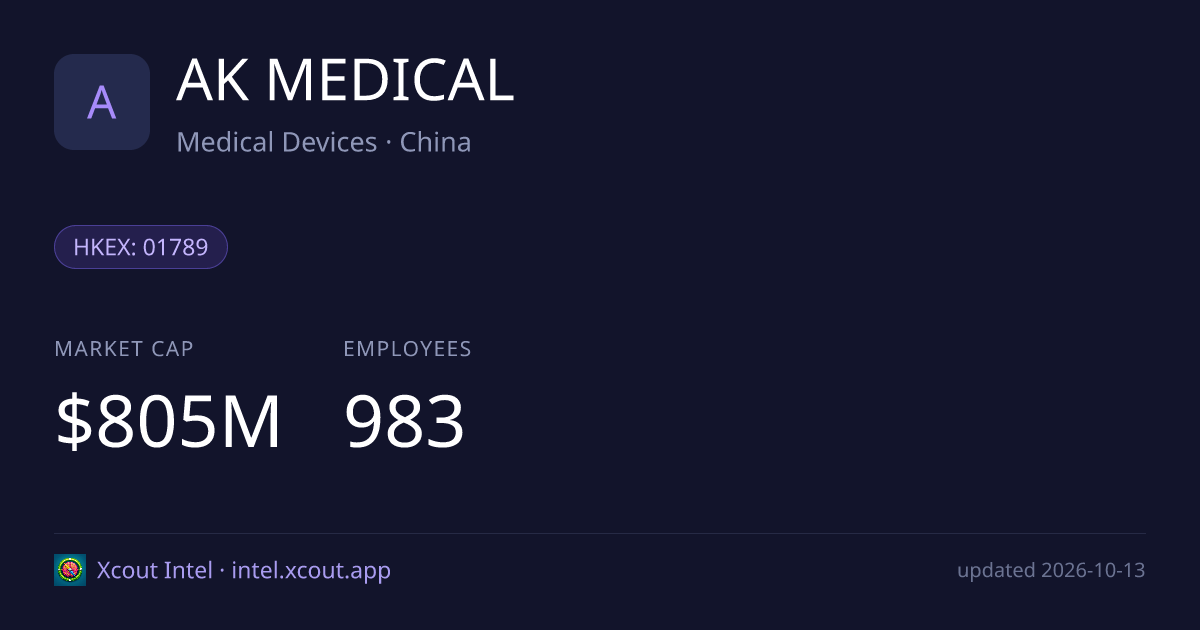 AK MEDICAL — share card preview
